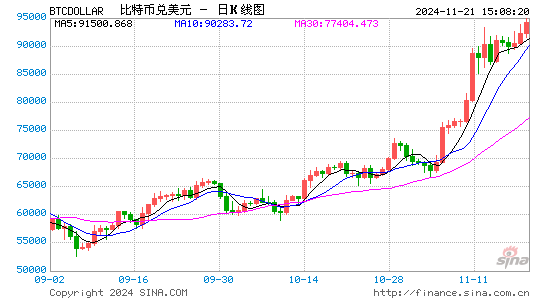 第561页