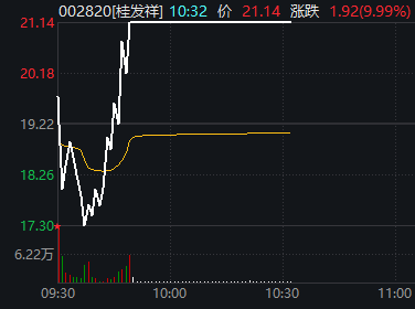 24小时月刊 第10页