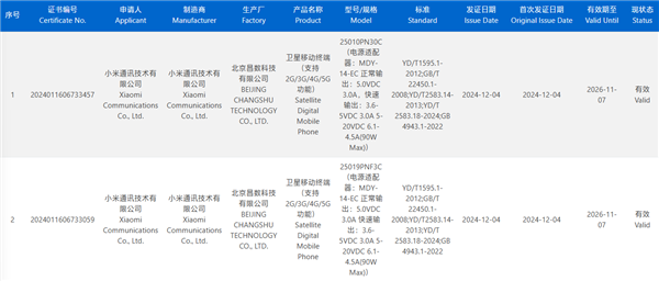 小米巅峰机皇来了！小米15 Ultra获认证：下月发布